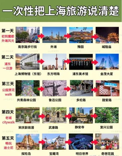 上海大同坊Found158：引爆魔都夜生活的终极地标🔥